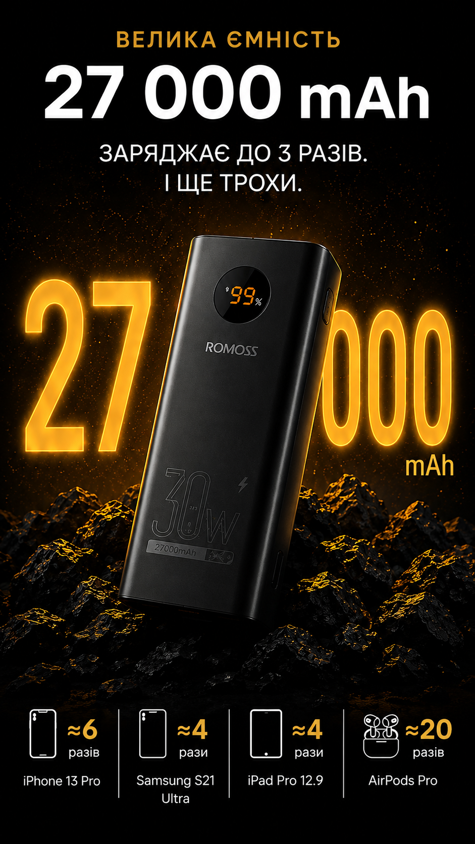 27 000 mAh